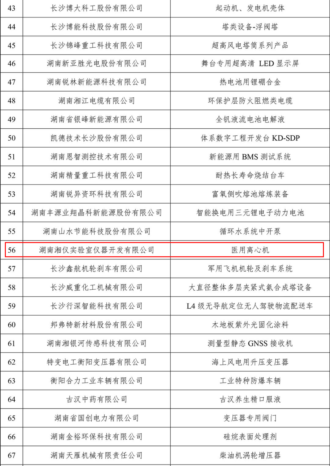 ag贵宾厅(中国游)官方网站